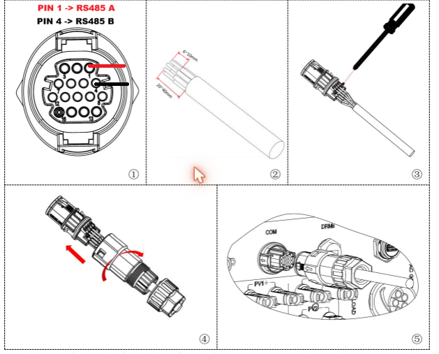 Diagram Fig 4-9 COM interface z zaznaczeniem PIN 1 → RS485 A i PIN 4 → RS485 B