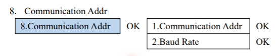 Zrzut ekranu menu Communication Addr falownika