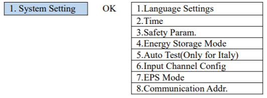 Zrzut ekranu menu System Setting falownika